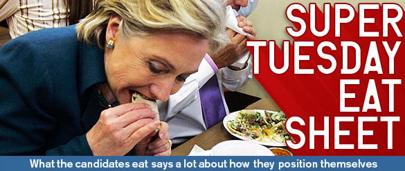 Still Undecided? CHOW Helps Sort Out the Candidates Still Undecided? CHOW Helps Sort Out the Candidates